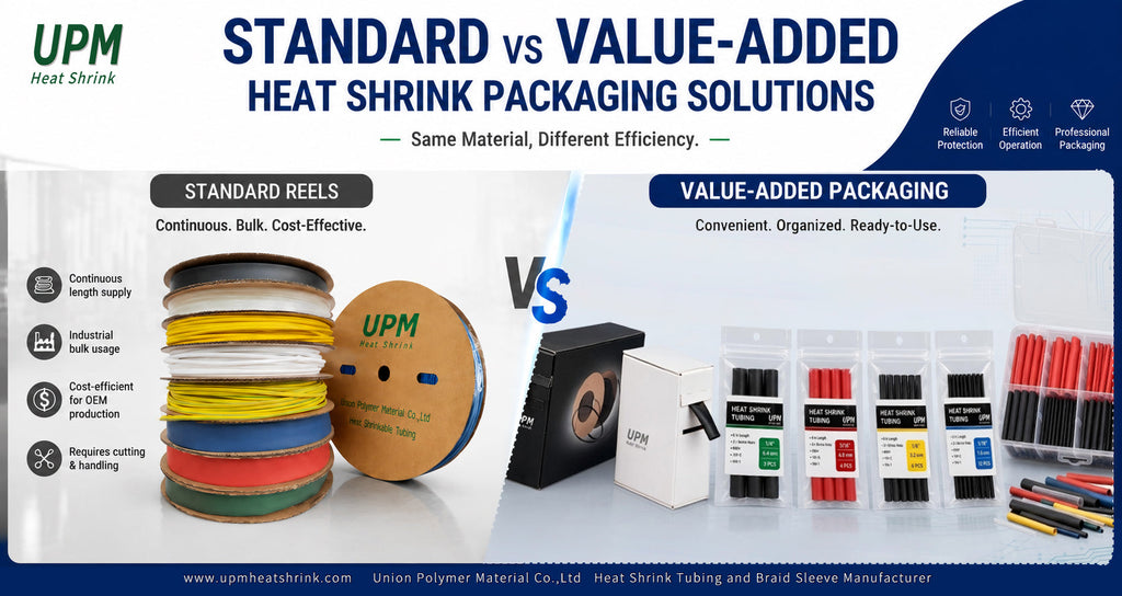 Value-Added Packaging（Mini Dispenser Box, Plastic Bag, Assorted kit etc） vs. Standard Reel Packaging
